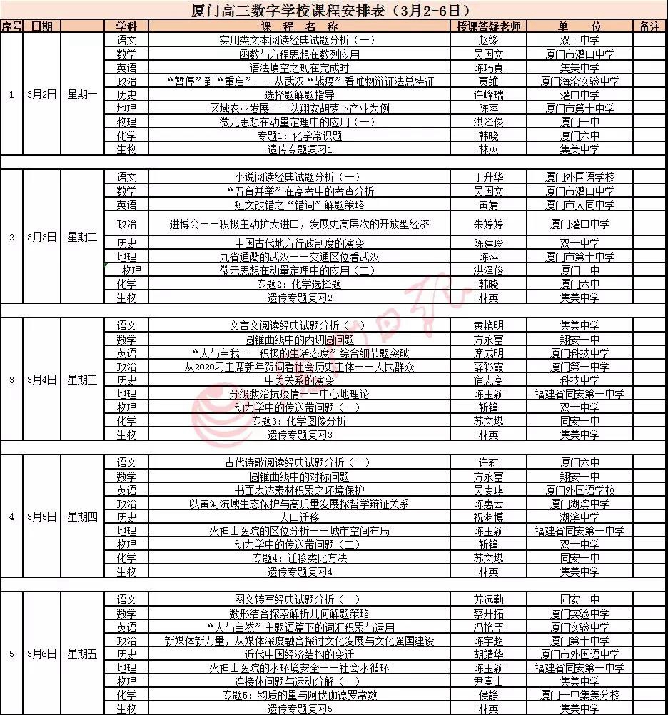 福建疫情与台北最新消息综述