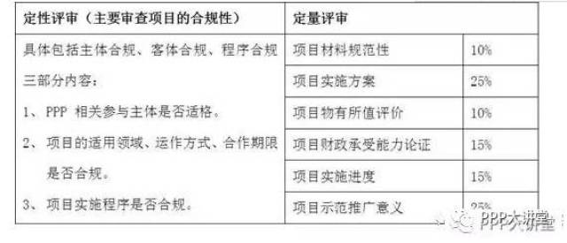 陕西省财政收入问题与对策分析