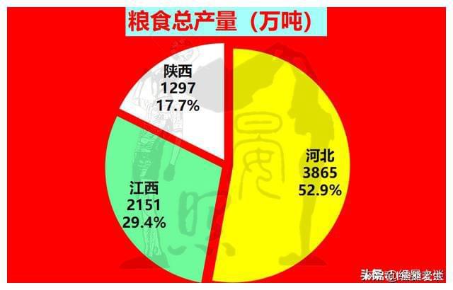 陕西省2020年财政收入，挑战与机遇并存