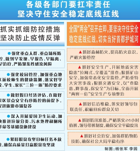 青海精准施策共筑疫情防控安全防线