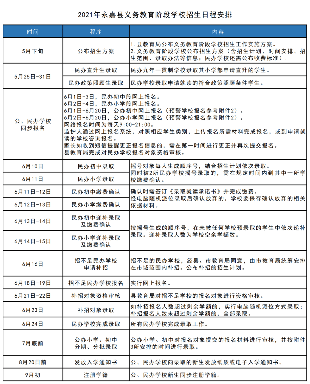 陕西省合阳县疫情最新消息及应对策略
