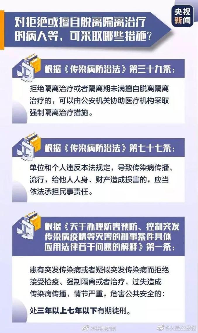 福建省疫情防控最新要求，科学精准施策，保障人民健康