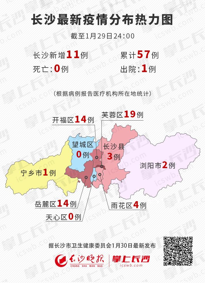 湖南长沙疫情最新数据消息