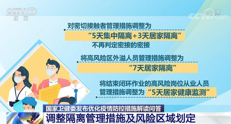 西安疫情最新数据，全面解读与防控策略