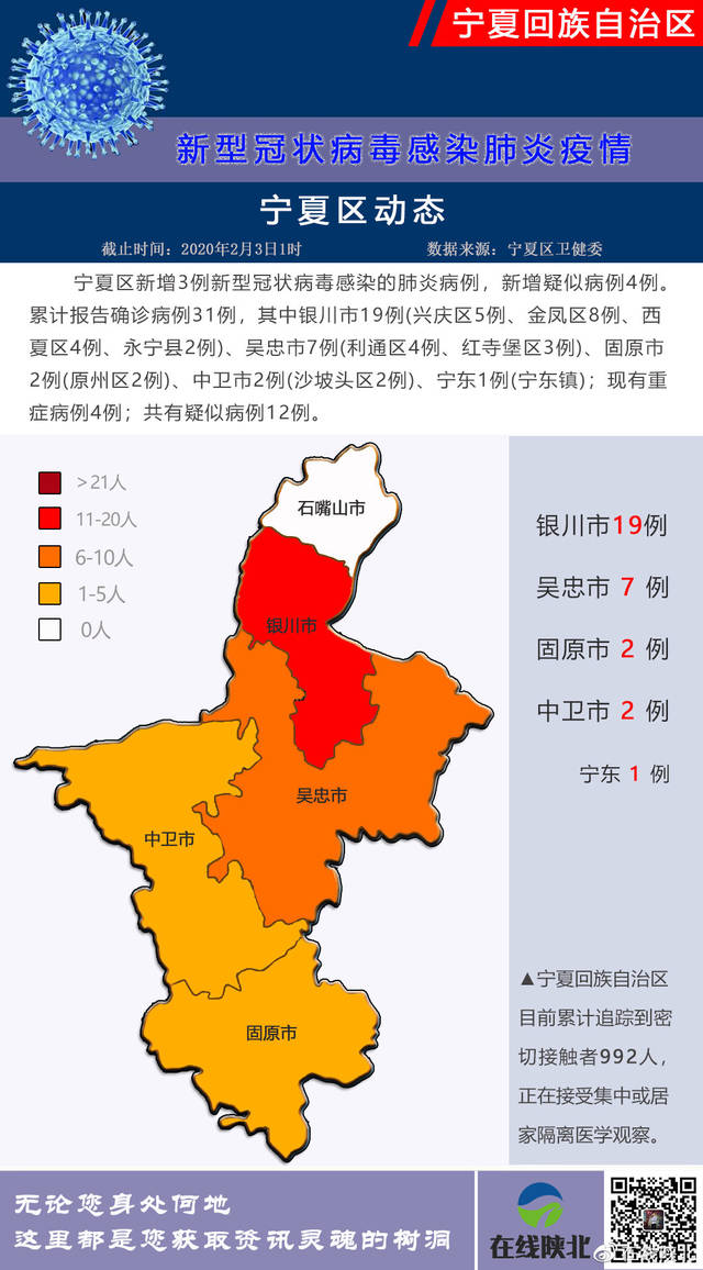 青海疫情通告与银川最新动态