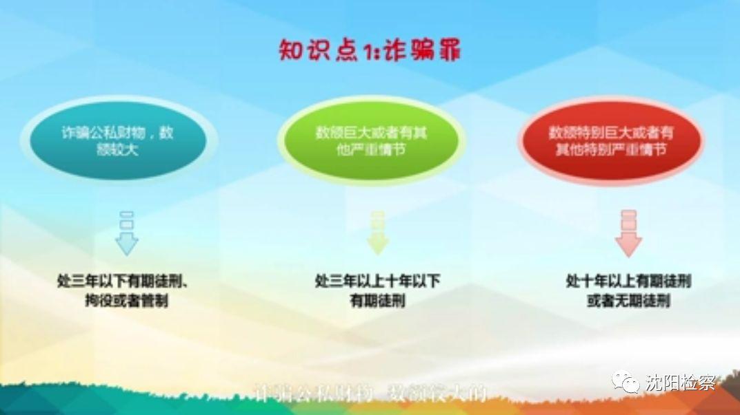 沈阳2022年疫情解除，城市复苏与防疫新篇章开启