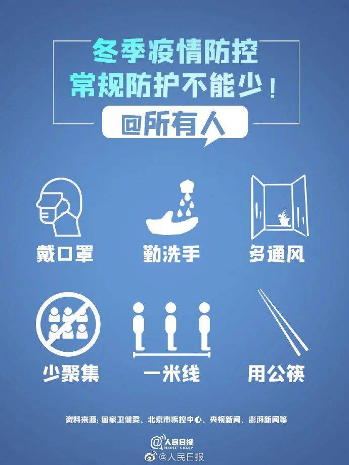 辽宁省疫情防控中心电话汇总及防控措施详解