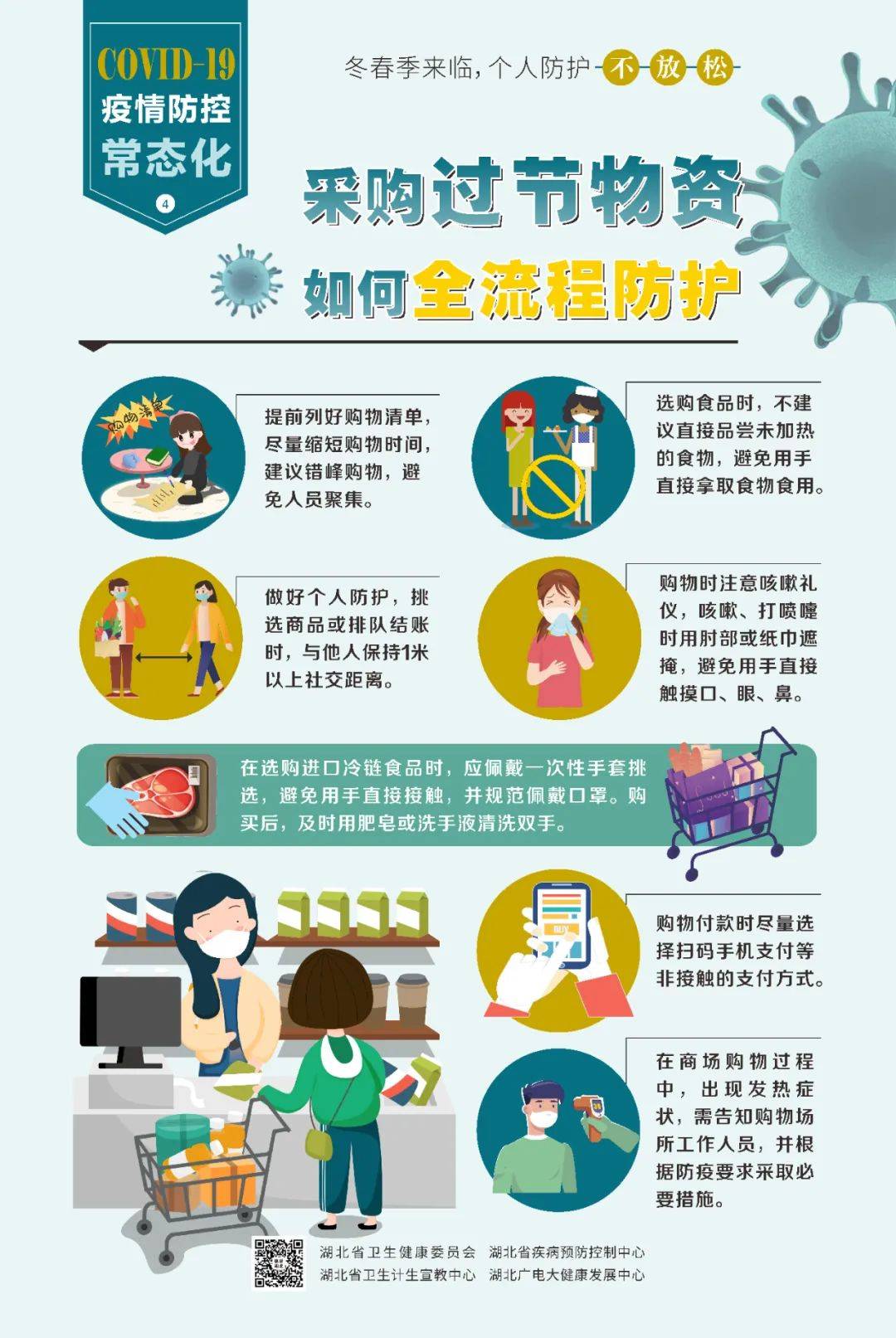 辽宁省疫情防控中心电话汇总及防控措施详解