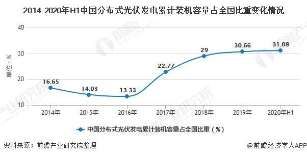 江西省铝业产业分布与发展探析