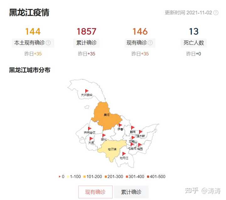 黑龙江疫情最新消息，新增本土确诊病例1例