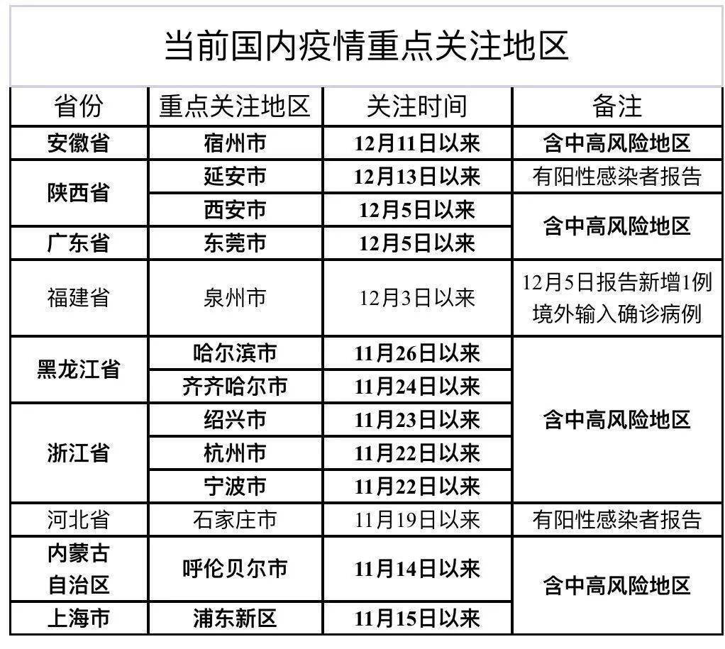 疫情下的江西省与吉林省，挑战与应对策略