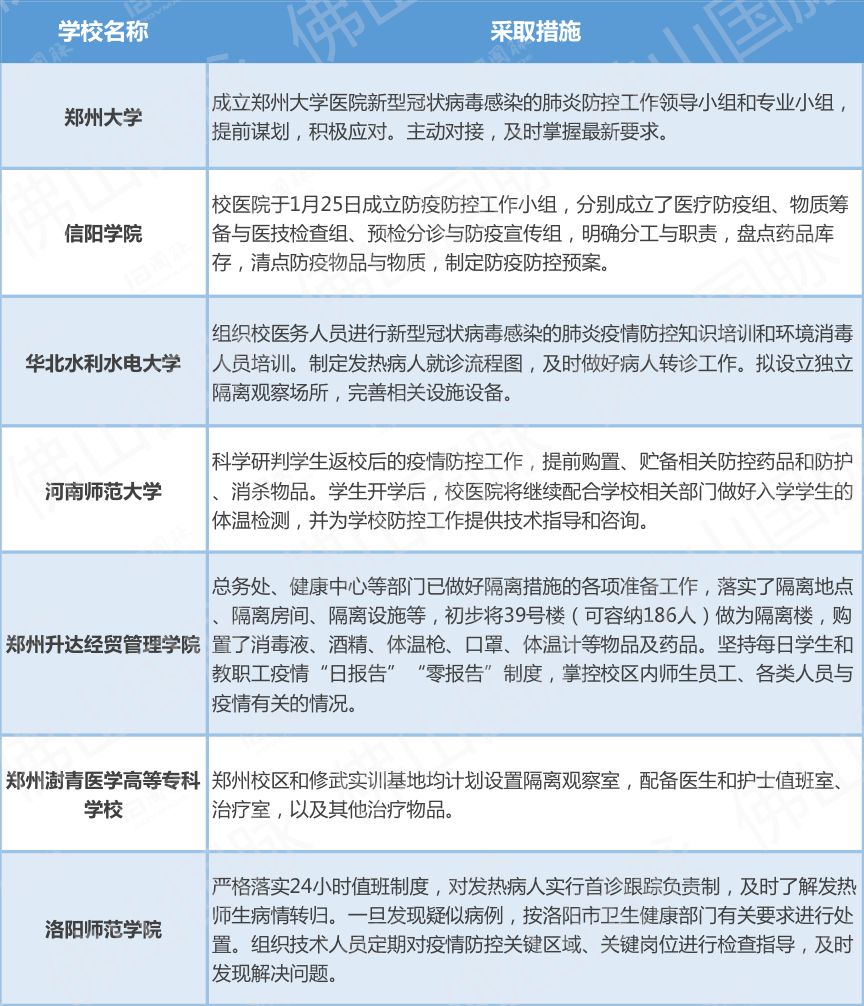 江西省疫情最新分析报告