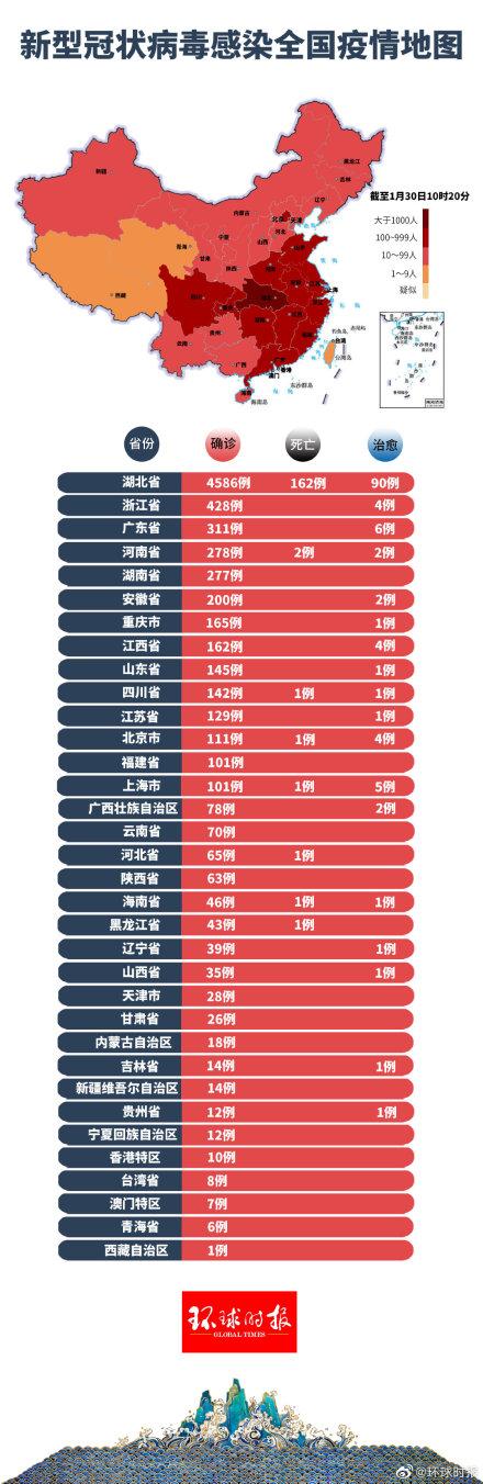 广西南宁疫情报告，从防控挑战到应对策略的全面解析