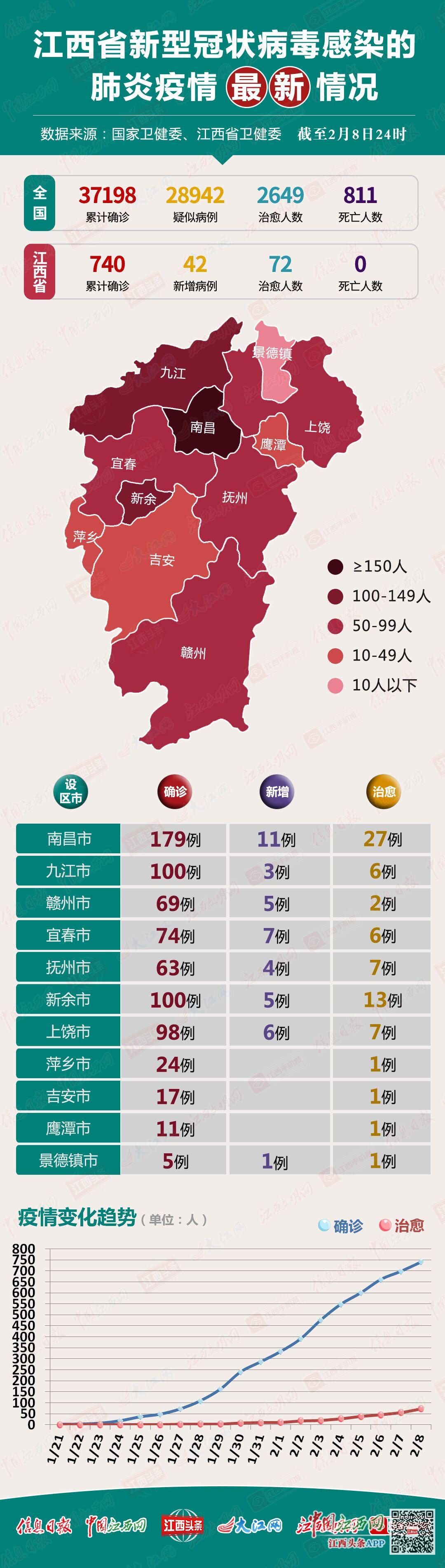 江西省新冠疫情最新分析报告，疫情形势严峻，防控措施需加强