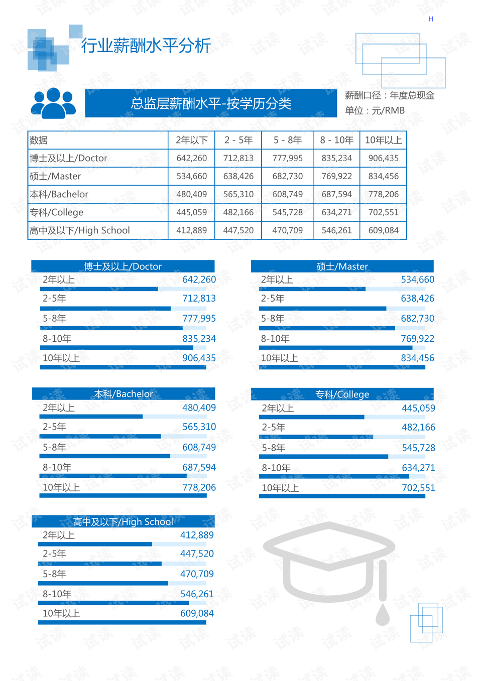 合肥昨日疫情分析报告