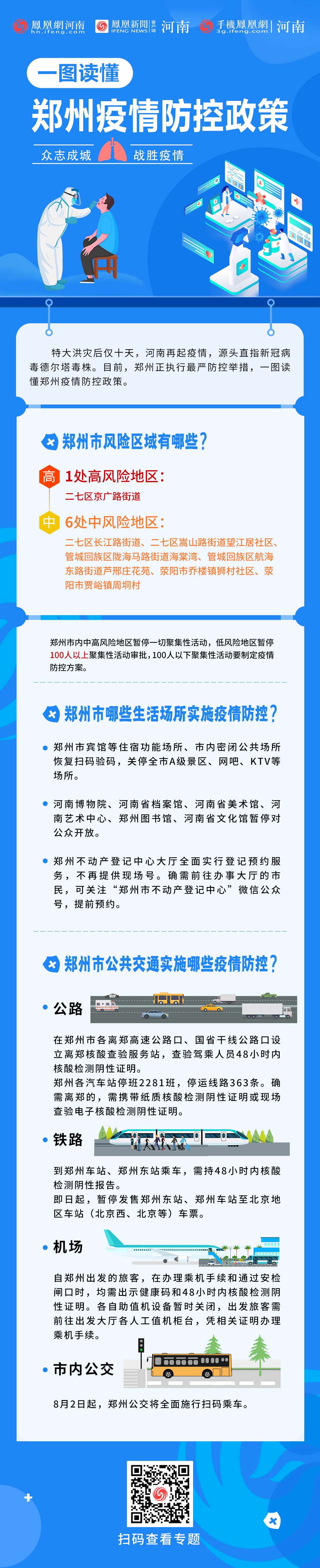 上海郑州疫情进出最新政策全解析